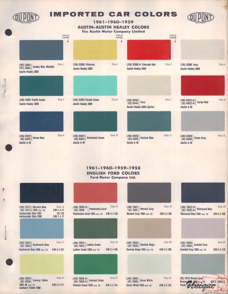 1959 - 1961 Austin DuPont Paint Charts